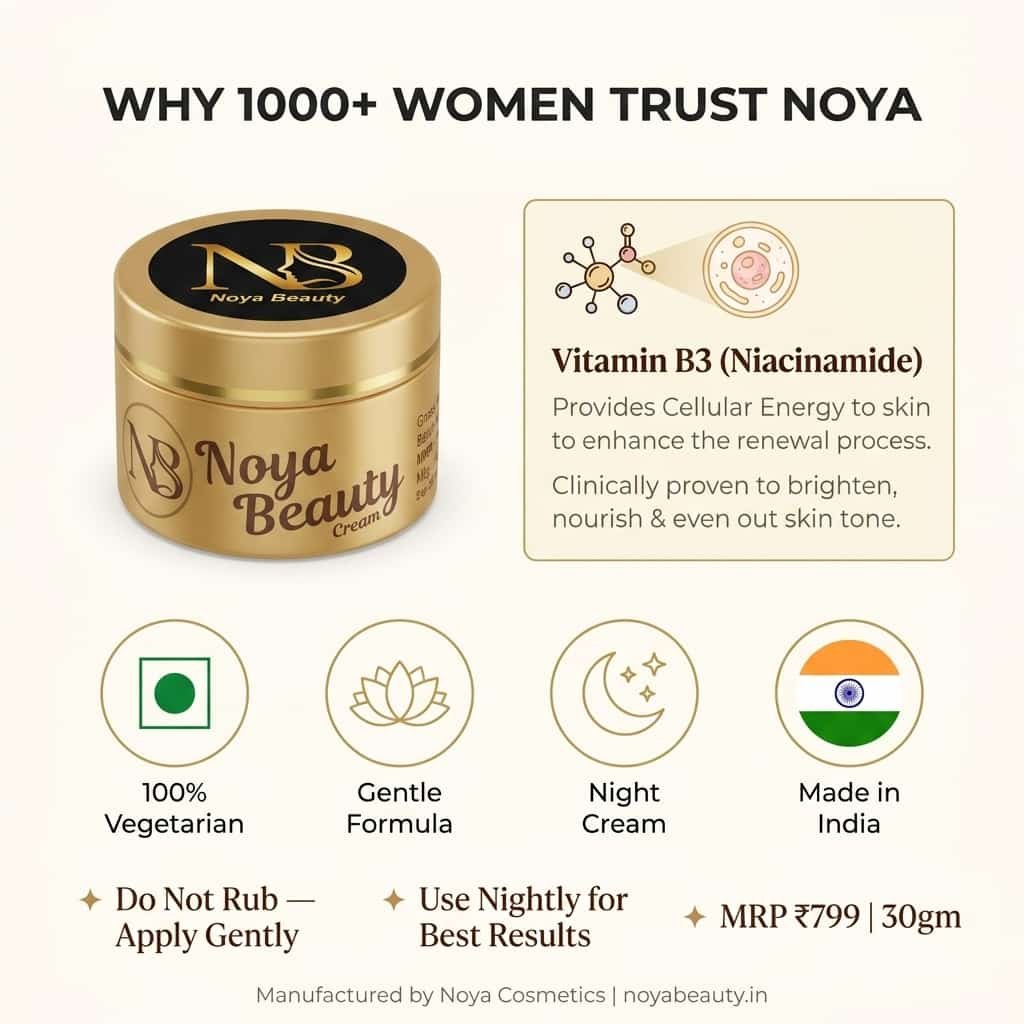 Noya Radiance & Glow Beauty Cream — Daily Moisturization & Spot Reduction | 30gm - Image 7